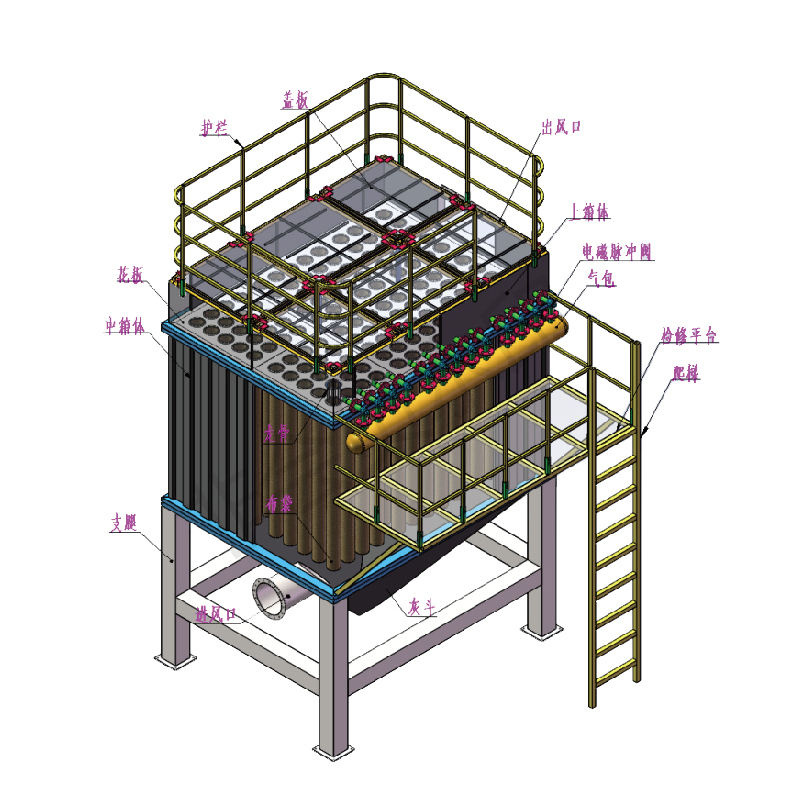 Filtro a maniche a impulsi