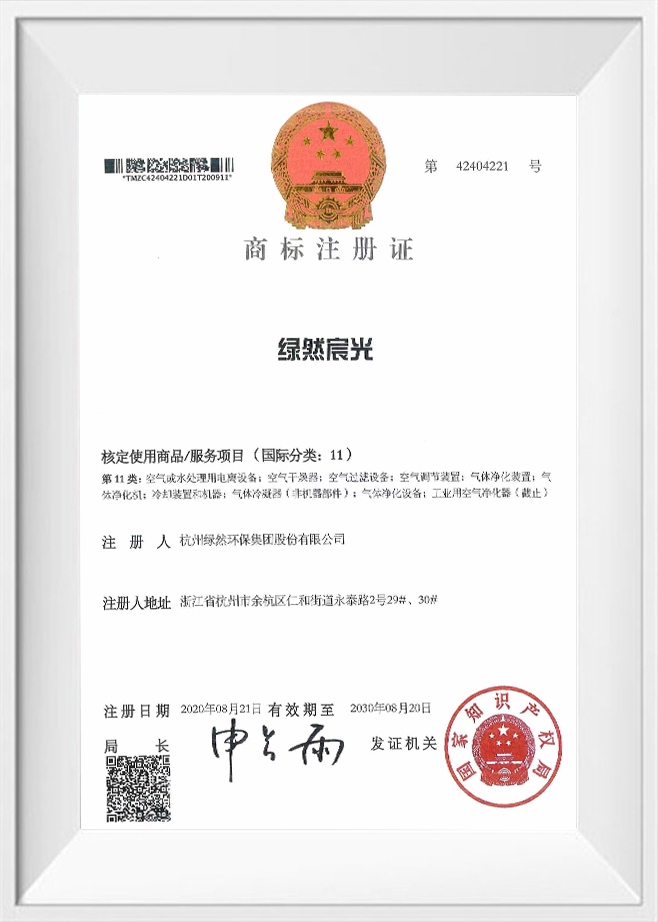 Certificato di registrazione del marchio